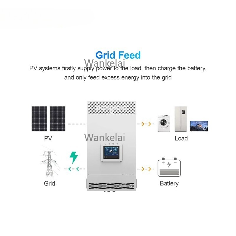 3.5KW 5.5KW 6KW 48v Hybrid Sol - огляд і ціна Hybrid Solar Inverter 5.5Kw Mppt 48V
