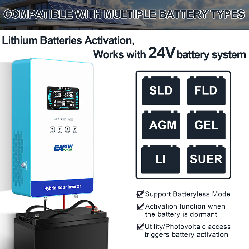EASUN POWER 4000W 24V Off Grid - огляд і ціна Grid Tie Inverter Limiter 2000W