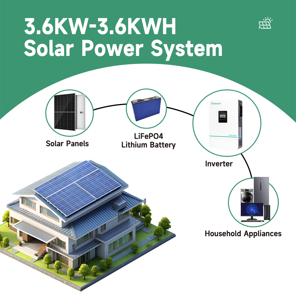 3.6kw 5.5kw 6.2kw 11kw 3kva 5k - огляд і ціна Hybrid Solar Inverter 5.5Kw Mppt 48V